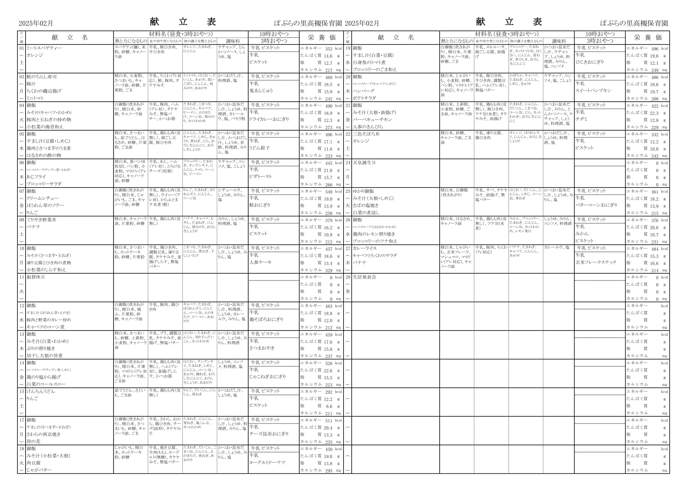 令和7年2月　献立