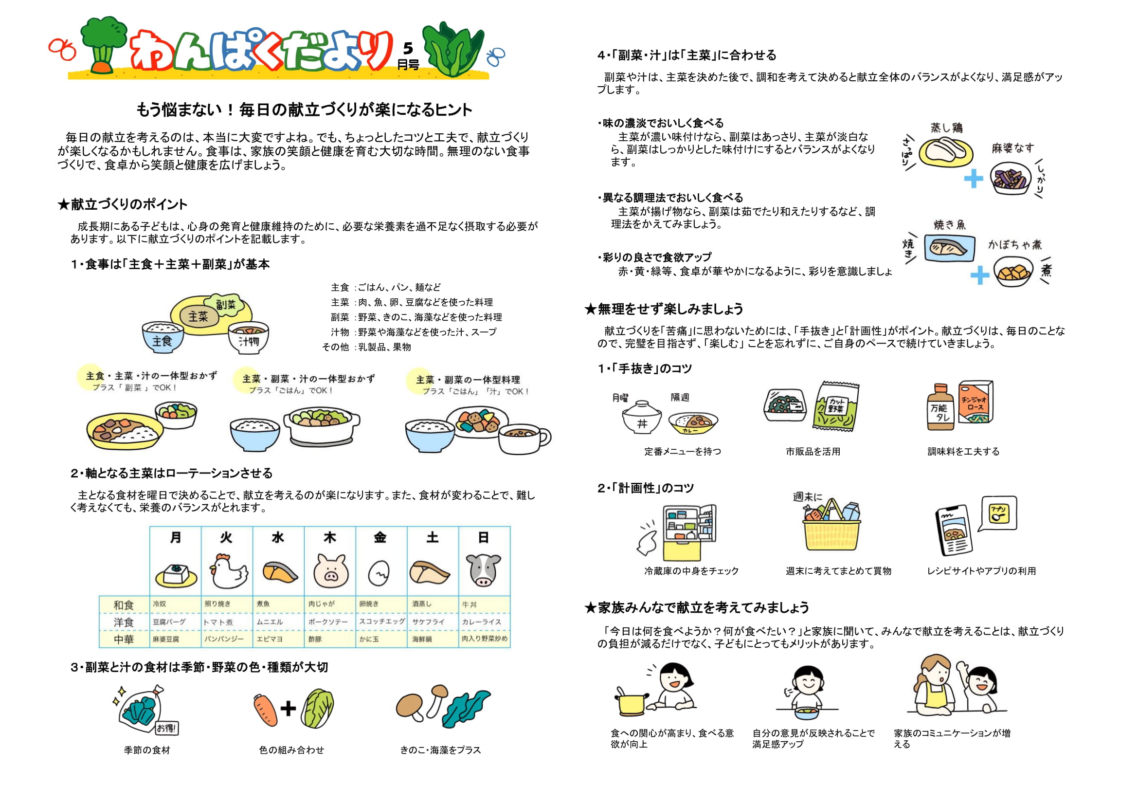令和7年5月 食育だより