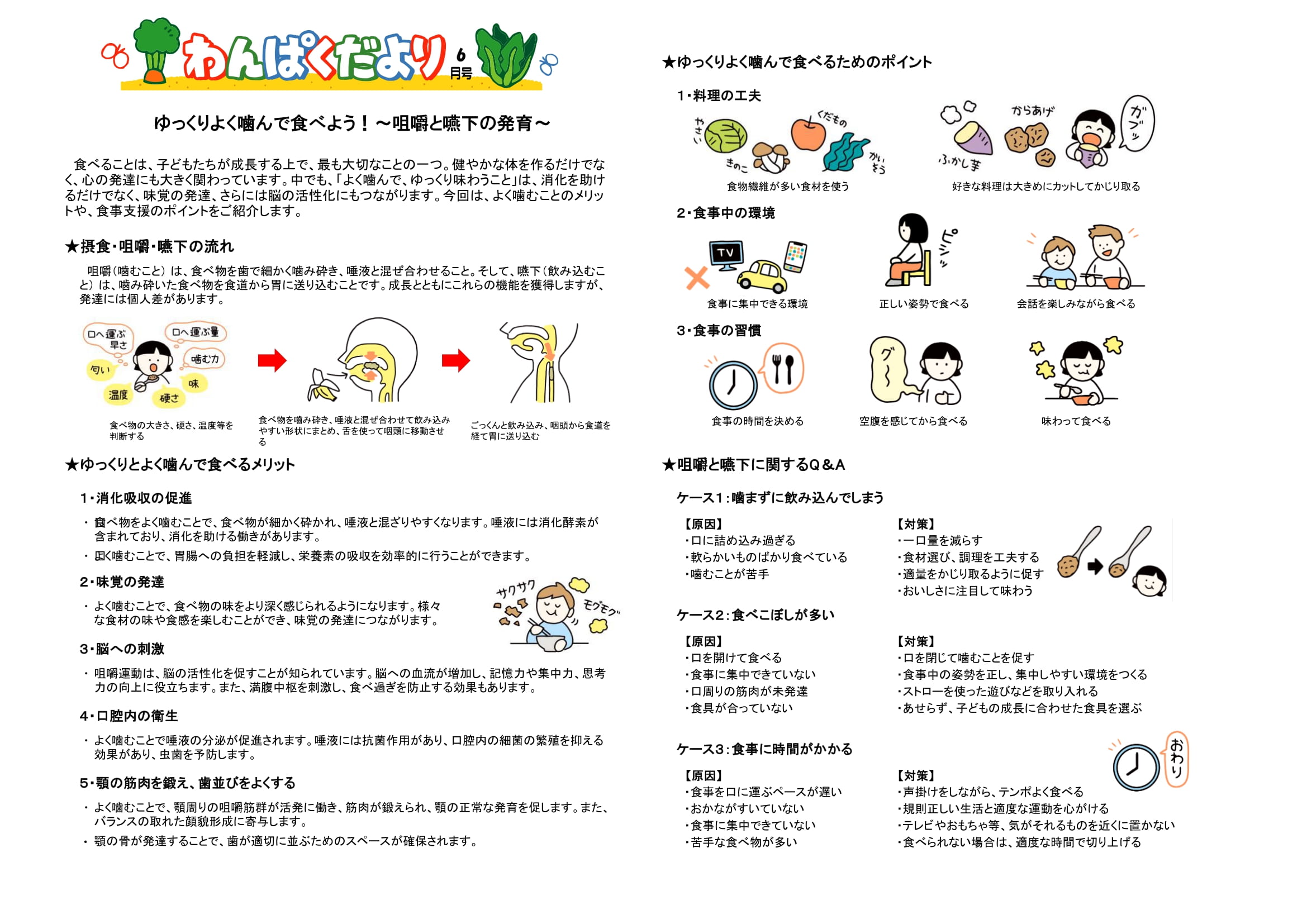 令和7年6月 食育だより